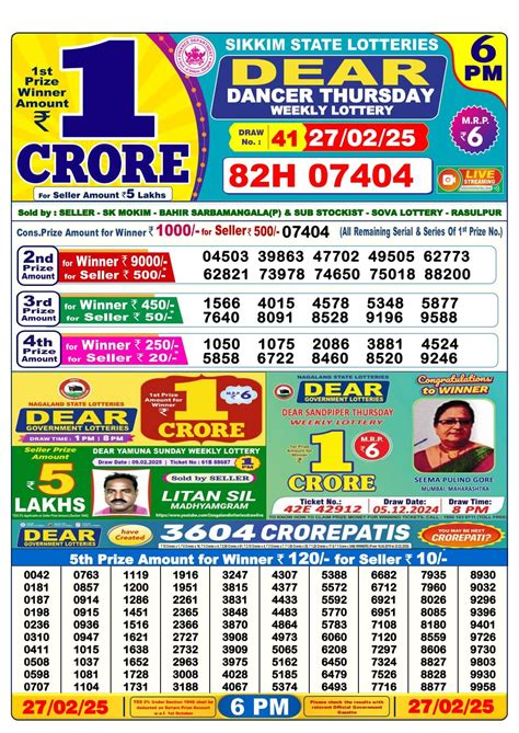 Nagaland Dear Lottery Thursday Result 27.